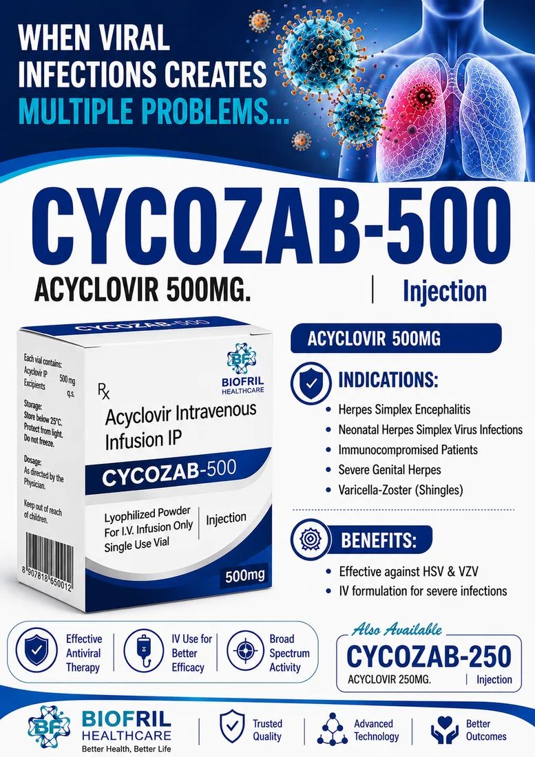 CYCOZAB by Biofril Healthcare — WHO-GMP manufactured
